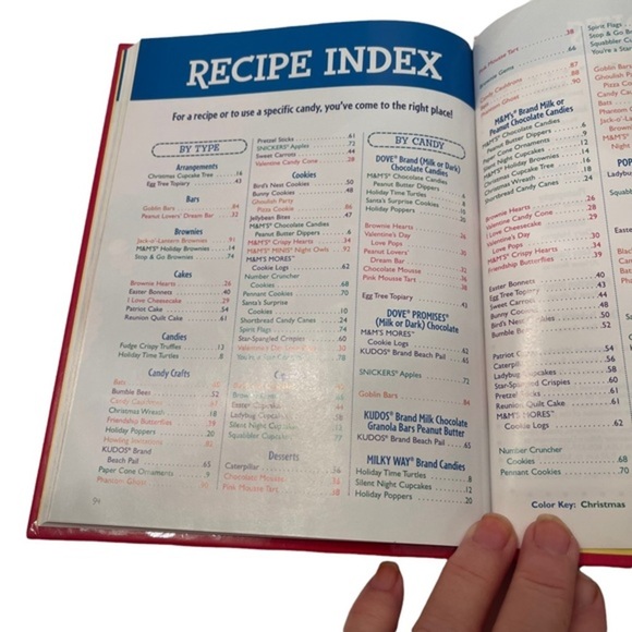 M & M’s Red & Yellow’s Bright Ideas Book NWOT - Picture 5 of 7